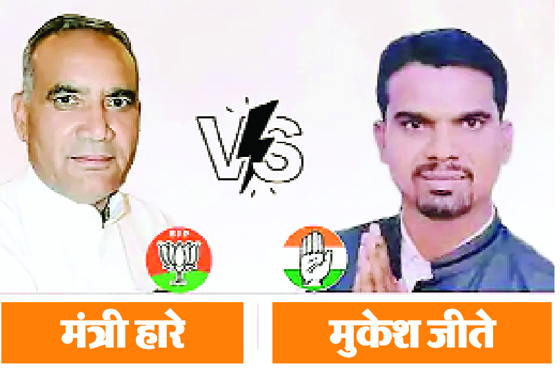 कांग्रेस के मुकेश मल्होत्रा की 7 हजार वोट से जीत